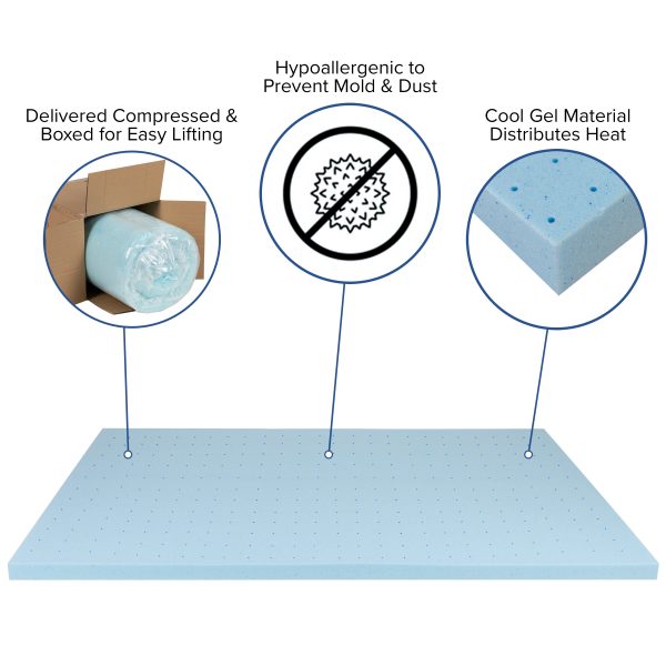 12 Mattress & 2 Gel Memory Foam Topper Bundle Set